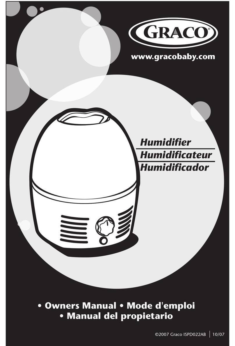 Graco ISPD022AB User manual