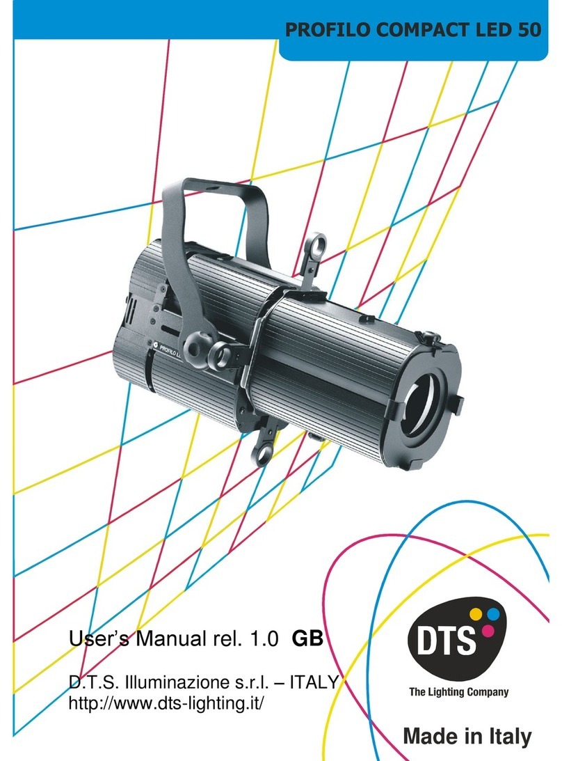 DTS SCENA COMPACT LED 50 User manual DTS SCENA COMPACT LED 50 User manual