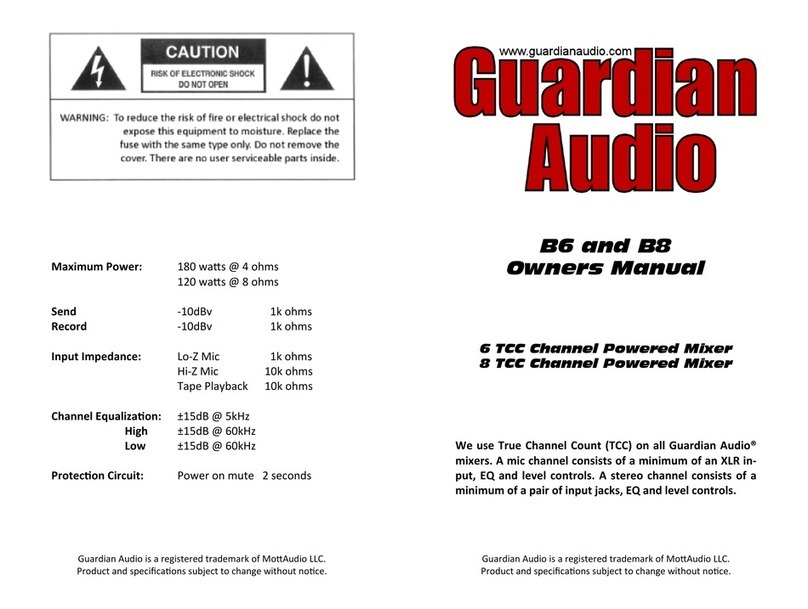 Guardian Audio B6 User manual