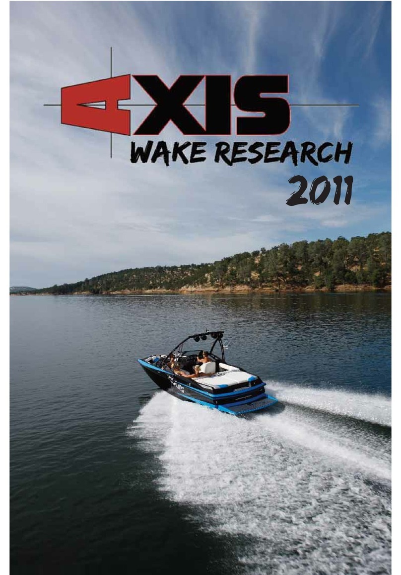 Axis A20 User manual