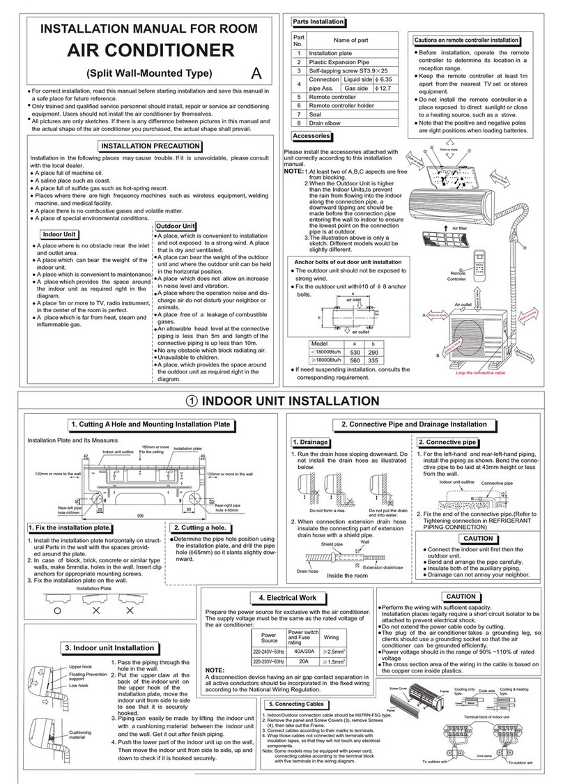Johnson Controls Split Wall-Mounted Type User manual Johnson Controls Split Wall-Mounted Type User manual