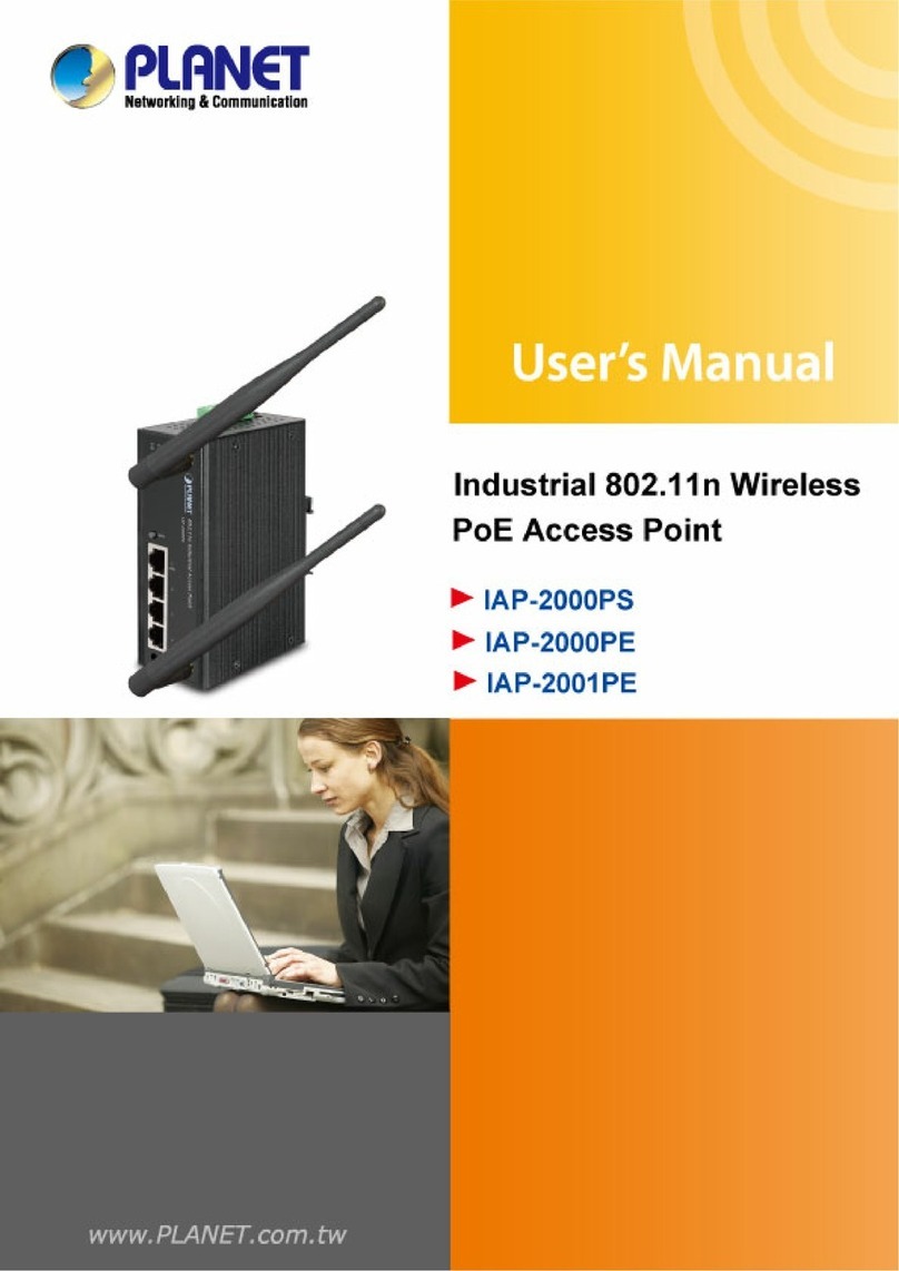 Planet Networking & Communication IAP-2000PS User manual