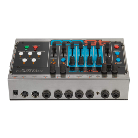 Electro-Harmonix Forty-five thousand User's reference manual