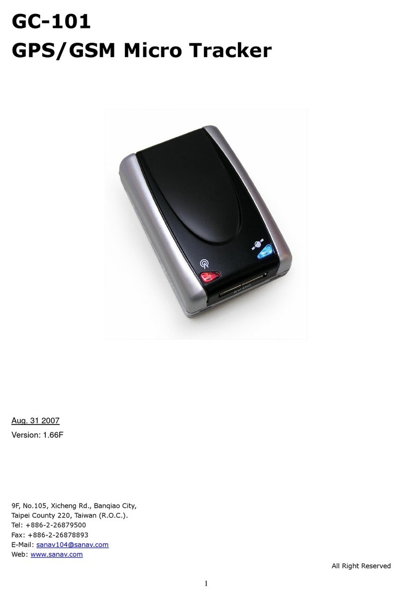 Sanav GC-101 user manual