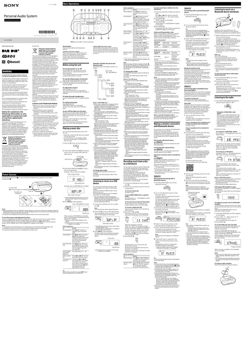 Sony ZS-RS70BTB User manual
