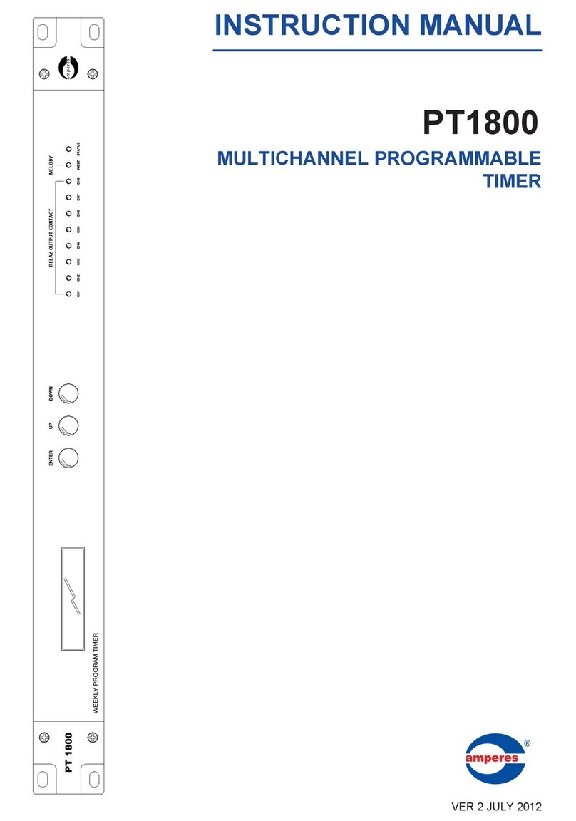 Amperes PT1800 instruction manual
