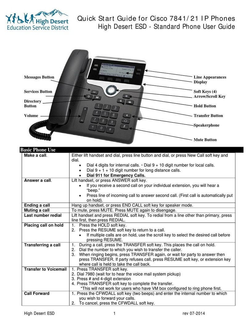 Cisco 7841/21 User manual