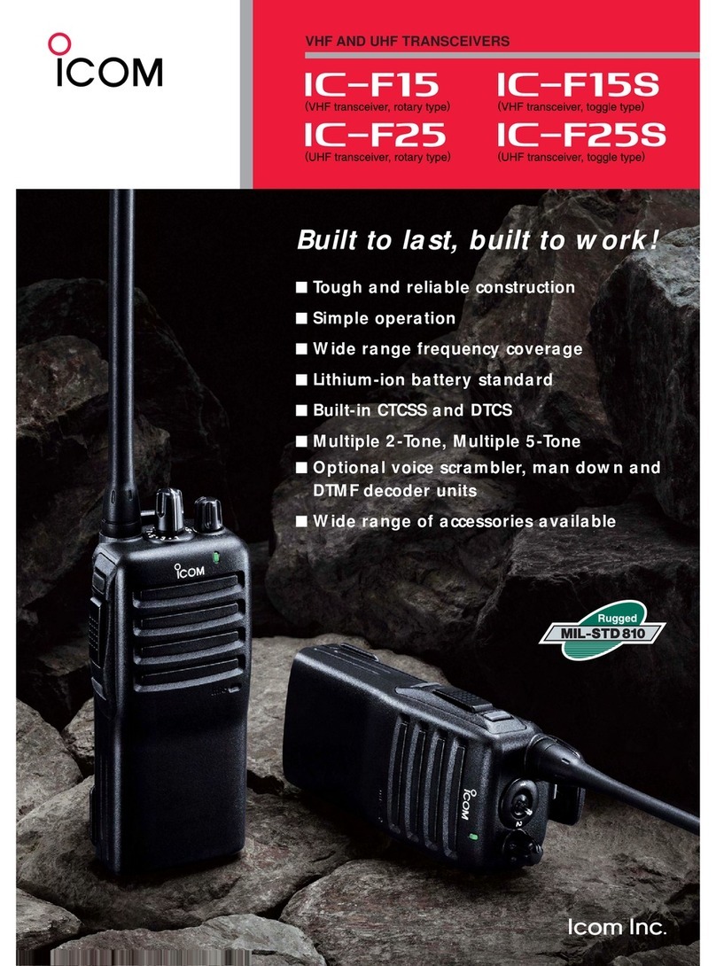 Icom IC-F15 user manual