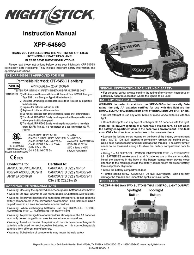 Night Stick XPP-5456G User manual
