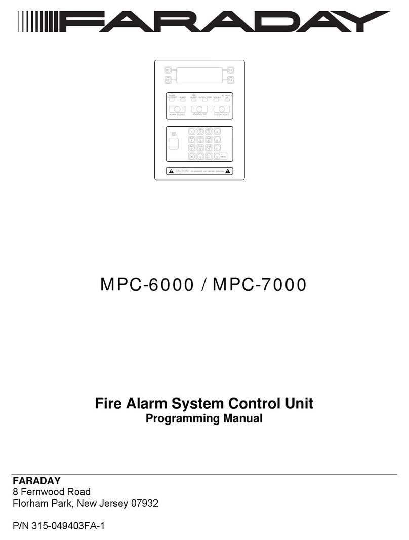 Faraday MPC-6000 Programming manual Faraday MPC-6000 Programming manual