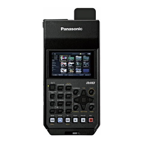 Panasonic AJ-PG50 User manual
