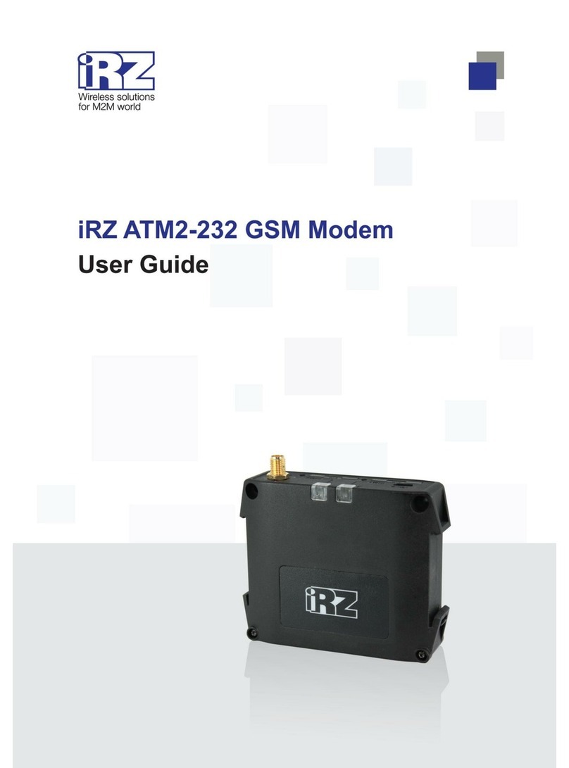 iRZ ATM2-232 user guide