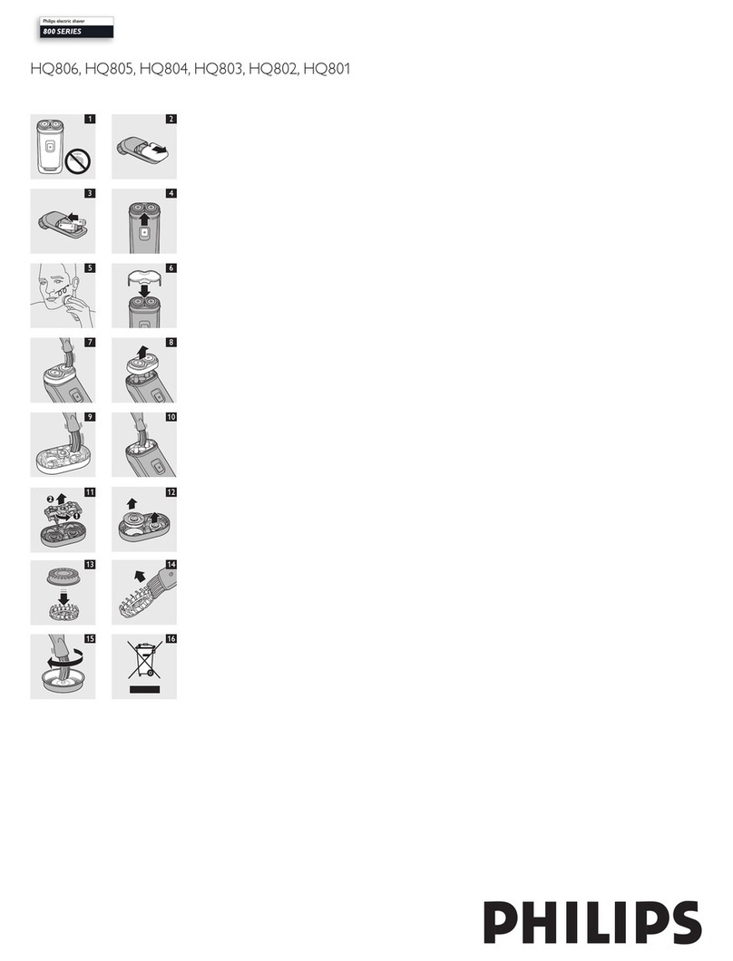 Philips HQ806 User manual
