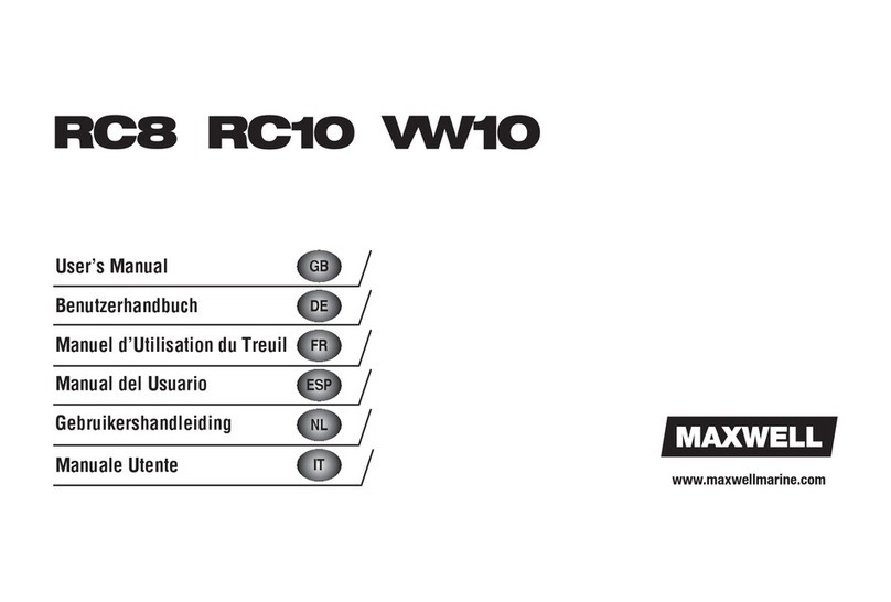 Maxwell RC8 User manual
