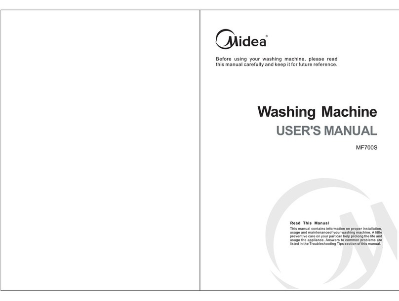 Midea MF700S User manual