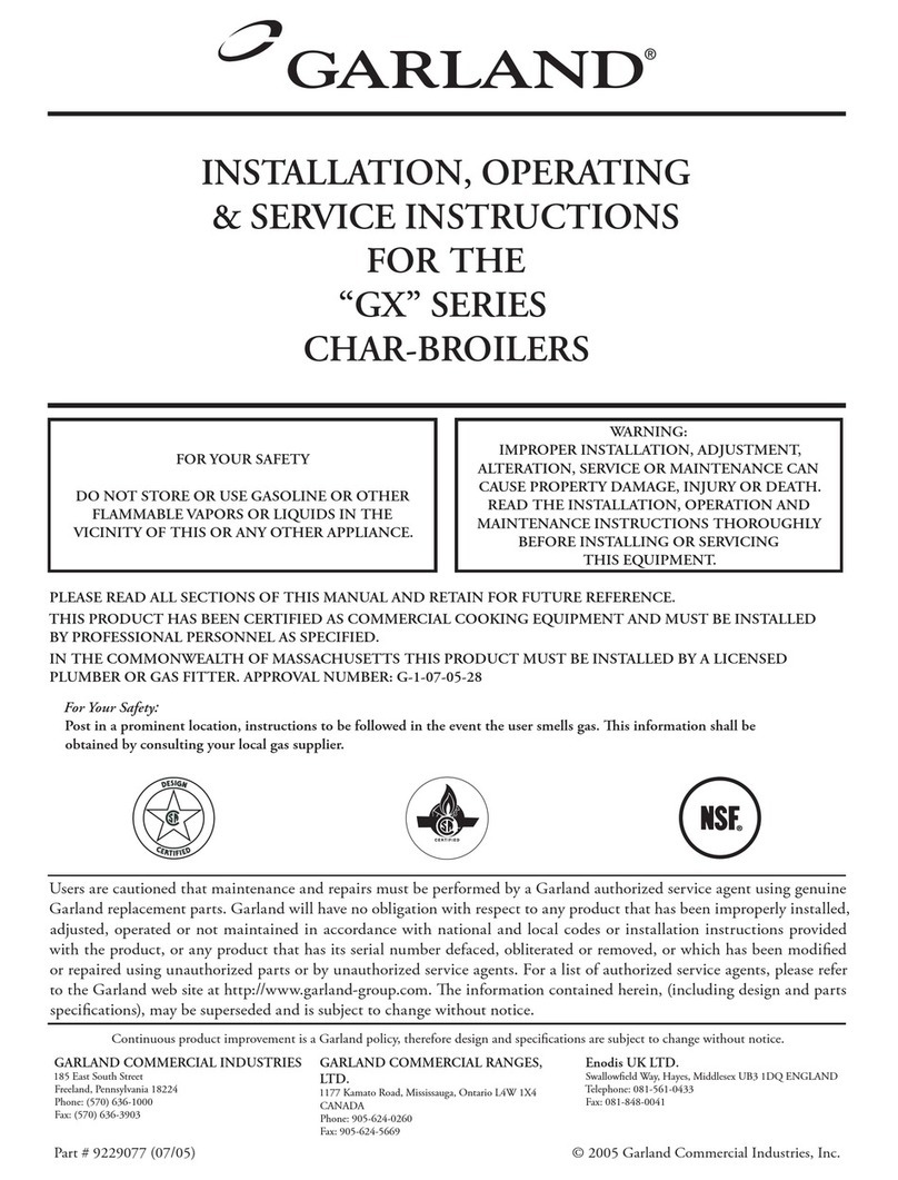 Garland GXC24 Service manual Garland GXC24 Service manual