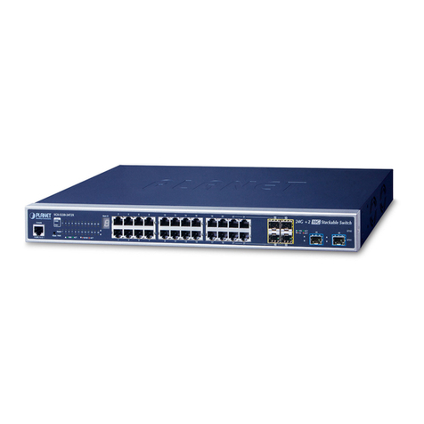 Planet SGS-5220-24P2X User manual