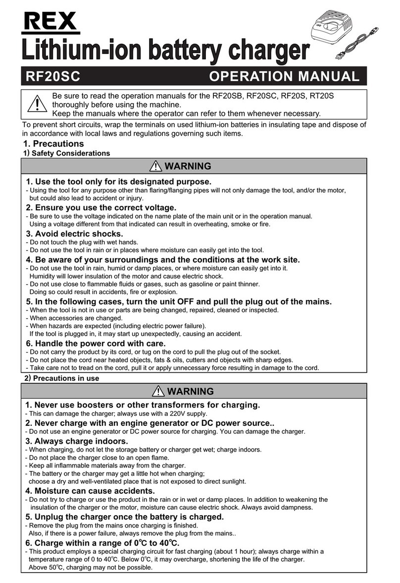 REX RF20SC Operation manual