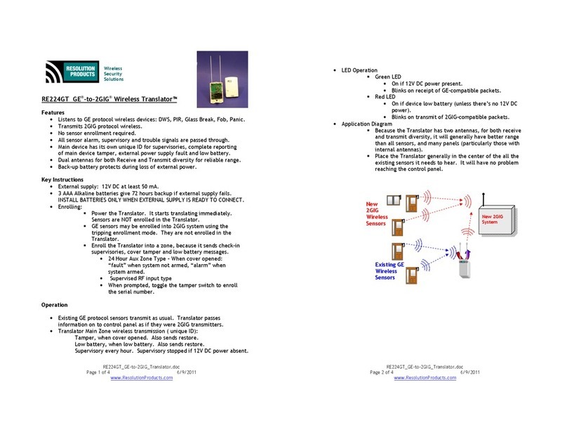 Resolution RE224GT User manual