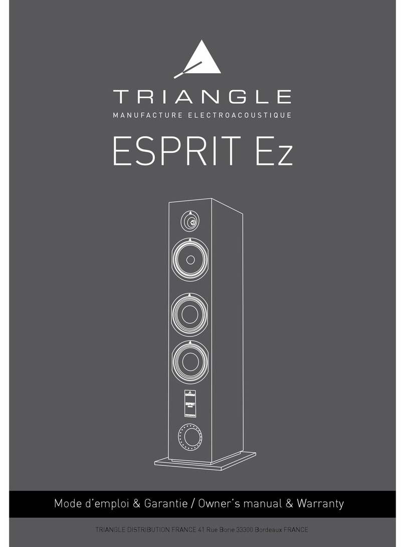TriangleTube ESPRIT Ez Guide