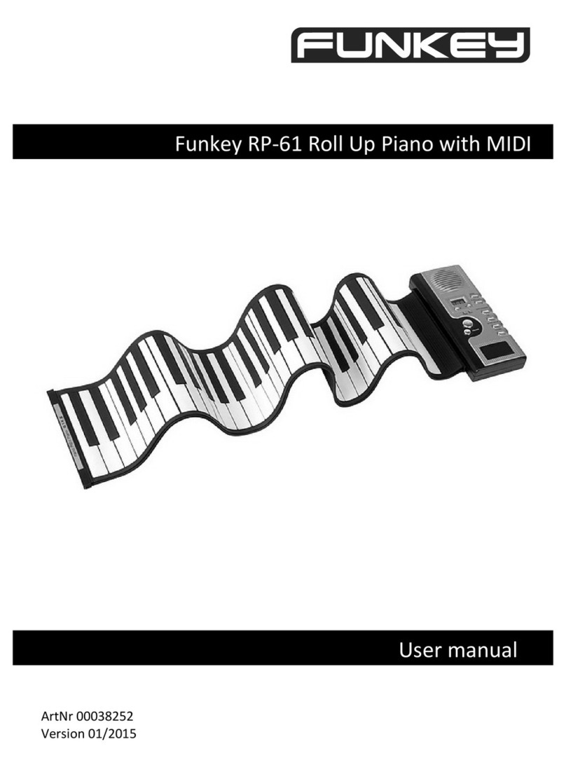 Funkey RP-61 user manual