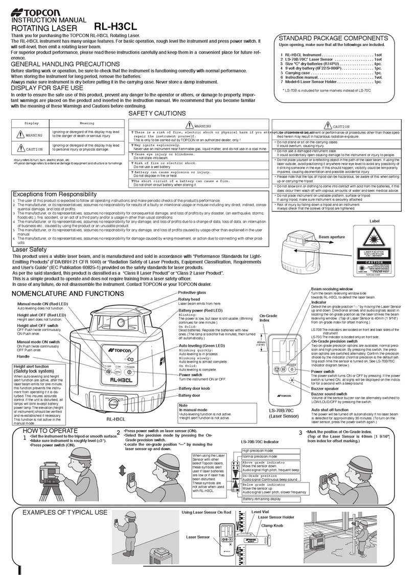 Topcon RL-H3CL User manual