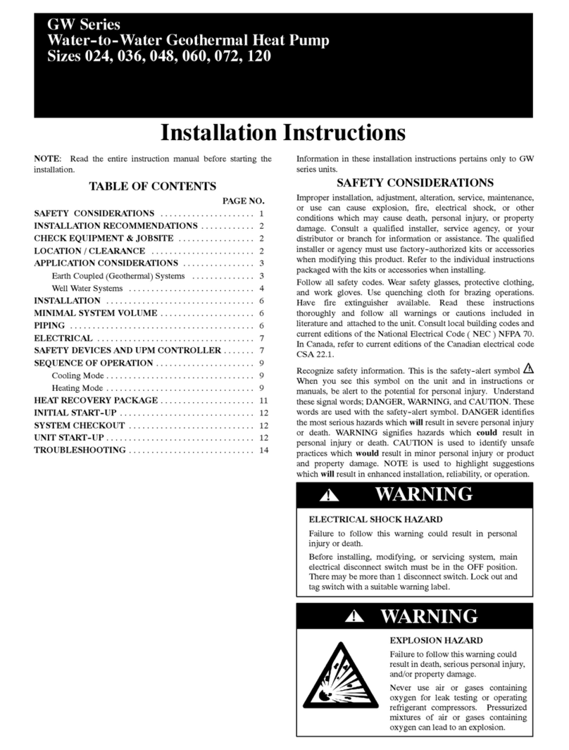 Carrier GW Series User manual