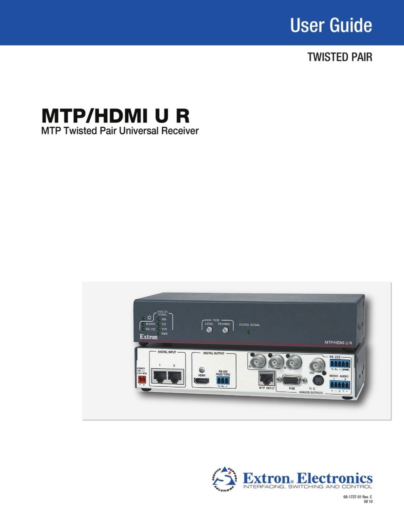 Extron electronics MTP/HDMI U R User manual Extron electronics MTP/HDMI U R User manual