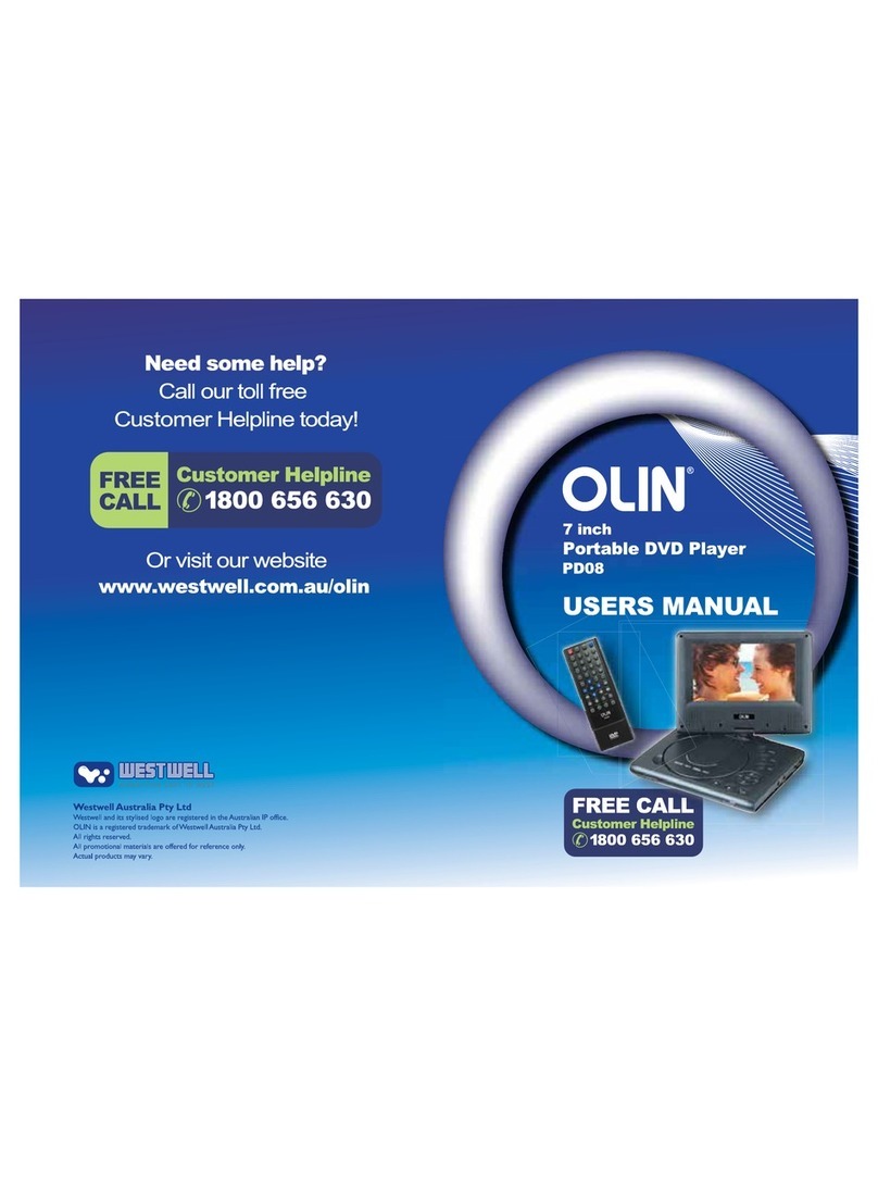 Olin PD08 user manual