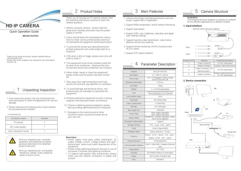 ACESEE IMX225 Hi3518C Quick operation guide