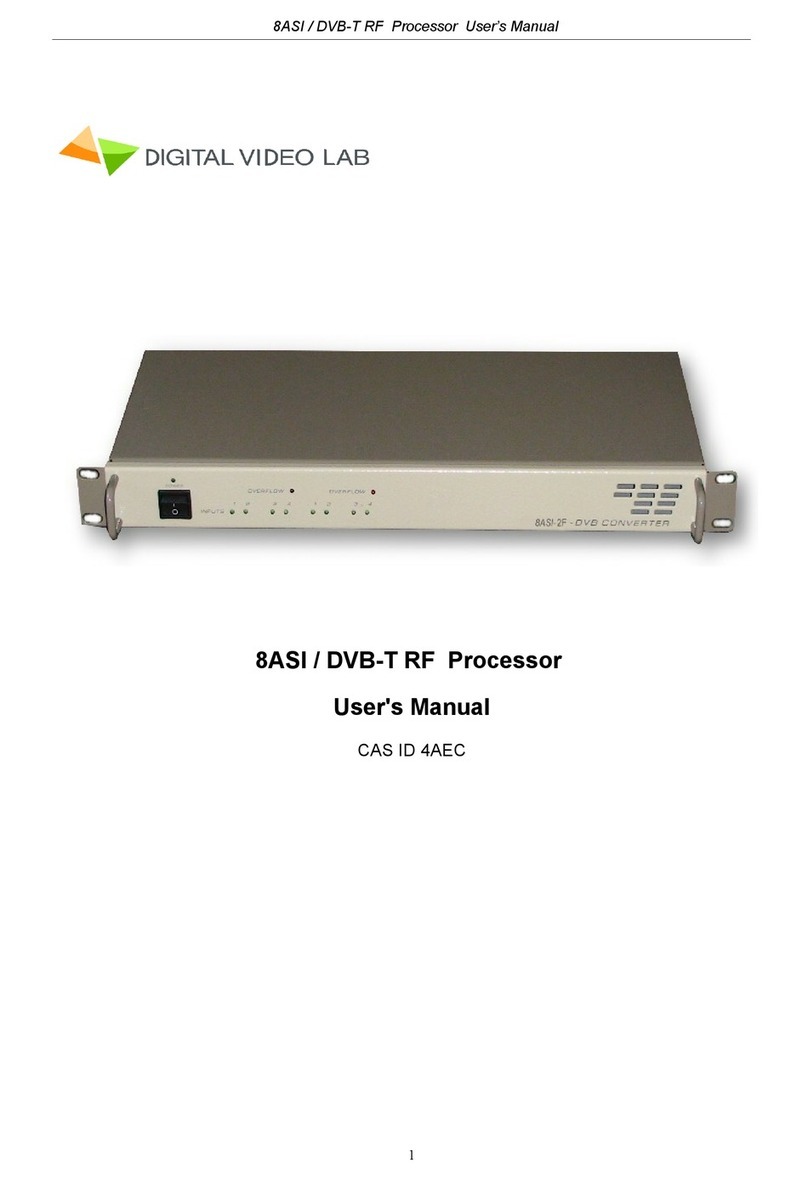 Digital Video Lab 8ASI DVB-T 1RF User manual