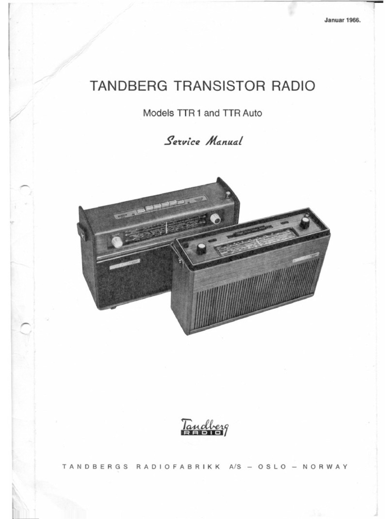 TANDBERG TTR1 User manual