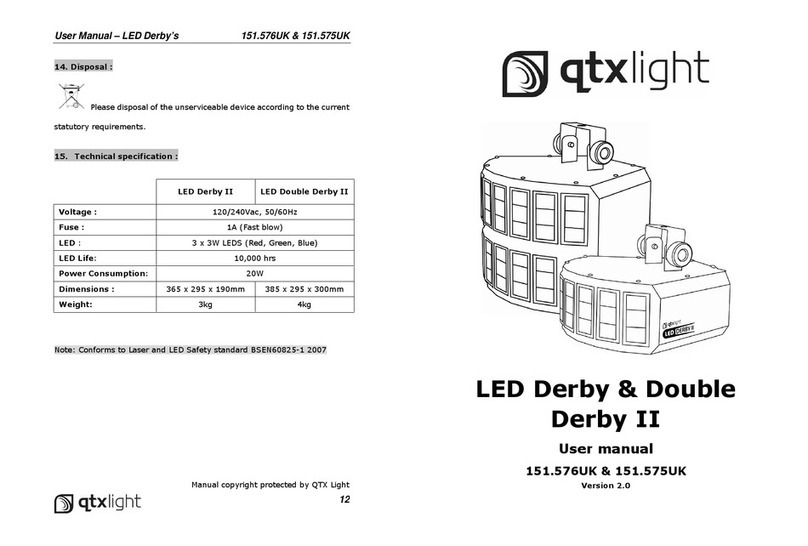 QTX Light LED Derby User manual