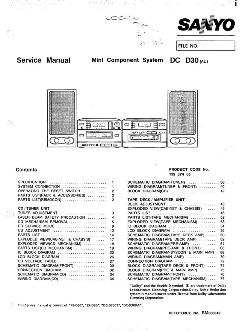 Sanyo DC User manual Sanyo DC User manual
