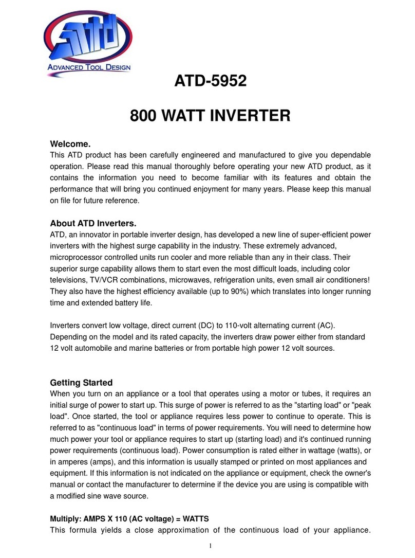 ATD Tools ATD?5952 user manual