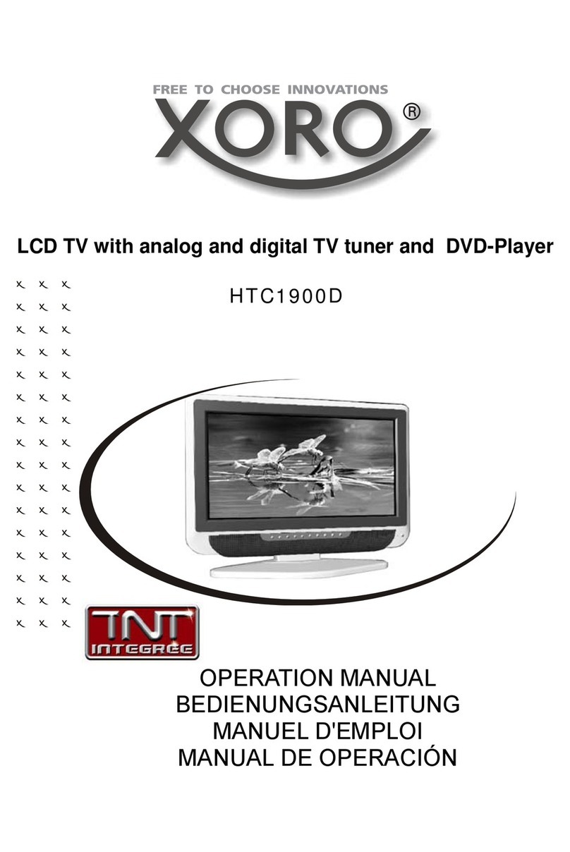 Xoro HTC1900D User manual