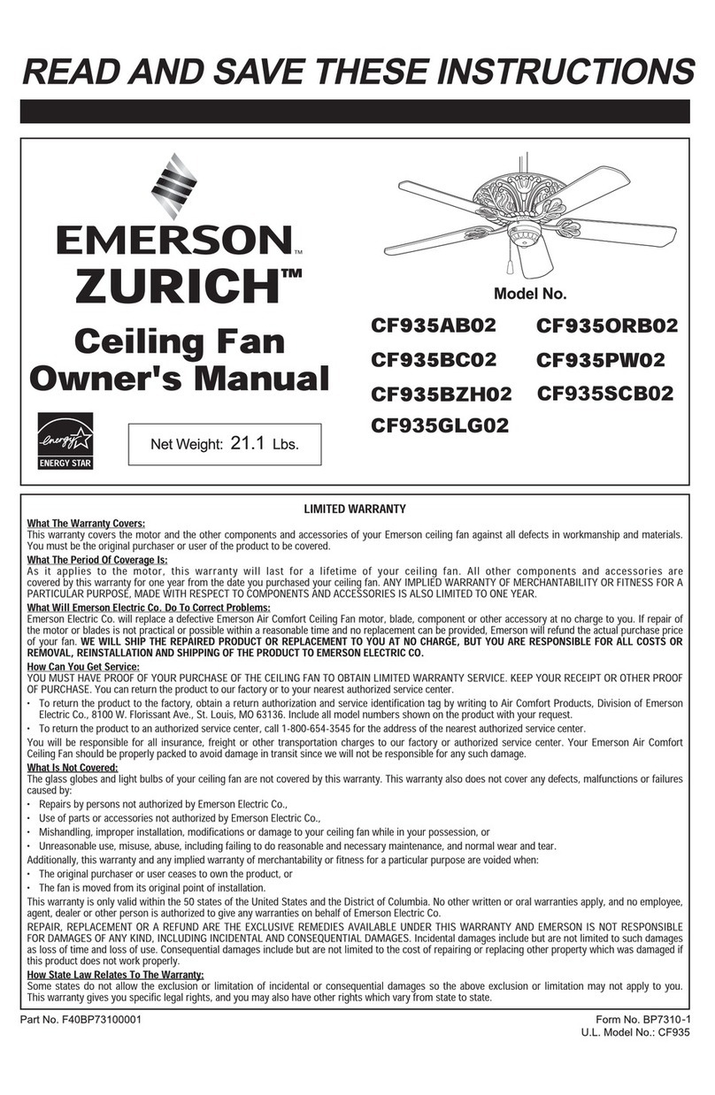 Emerson CF935AB02 User manual