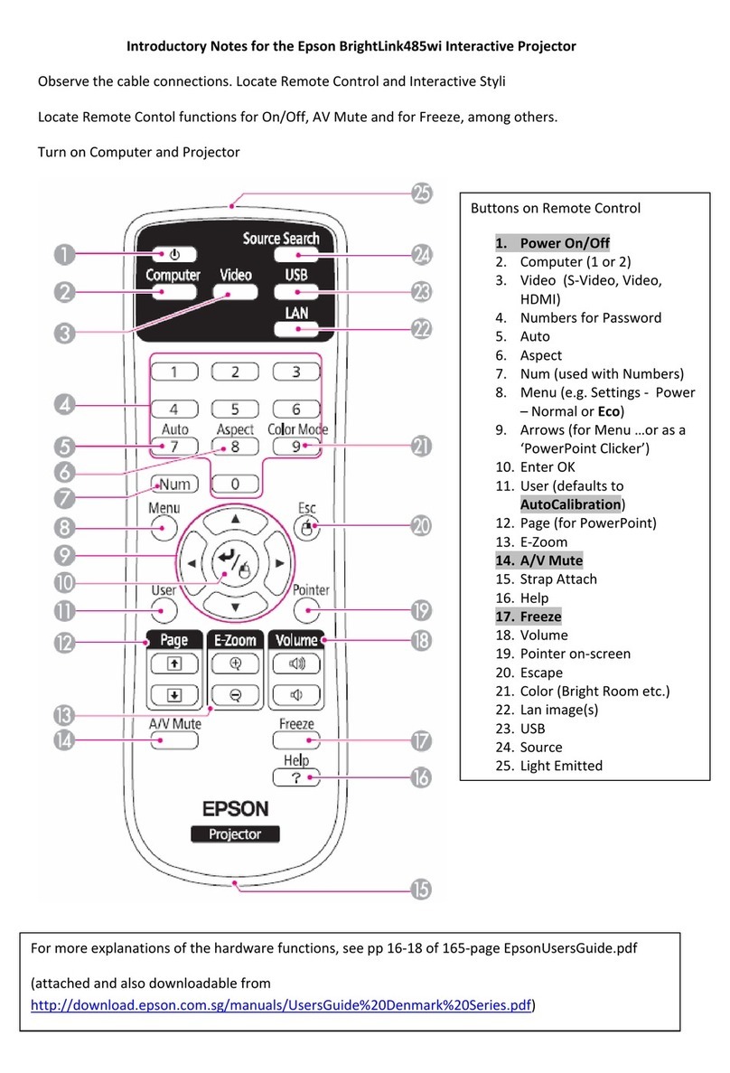 Epson BrightLink485wi User manual