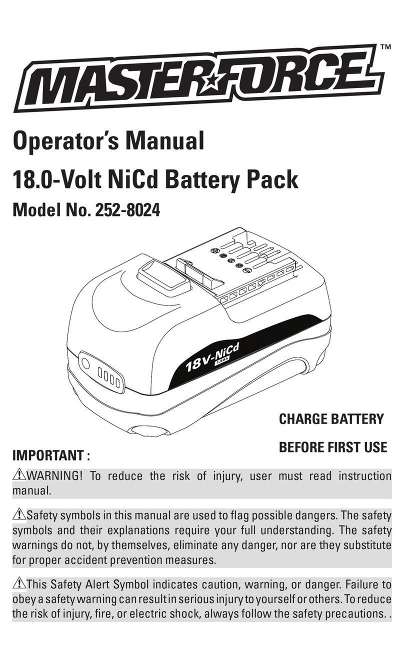 MasterForce 252-8024 Operator's manual