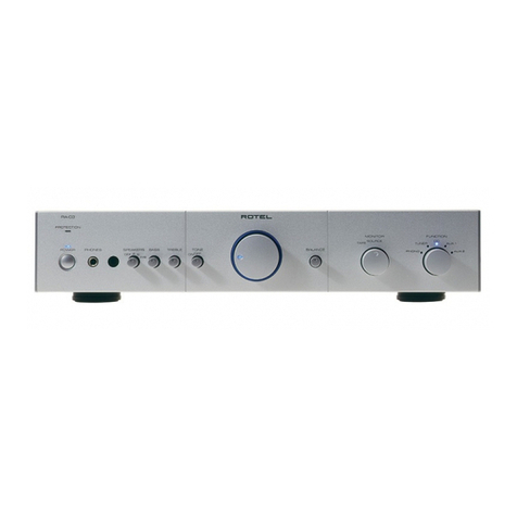 Rotel RA-03 User manual