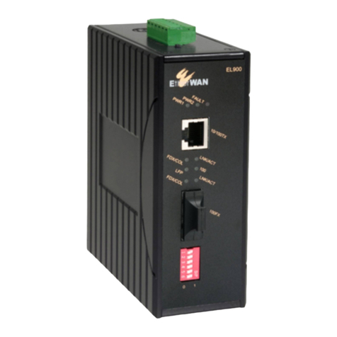 EtherWAN EL900 Series User manual