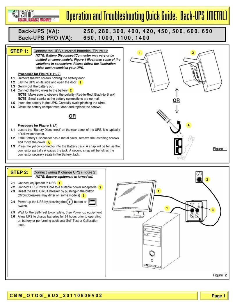CBM 250 quick start guide