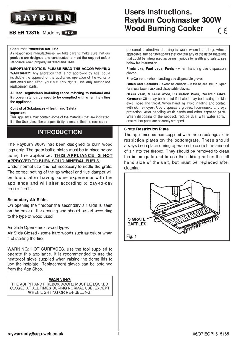 Rayburn 300W User manual