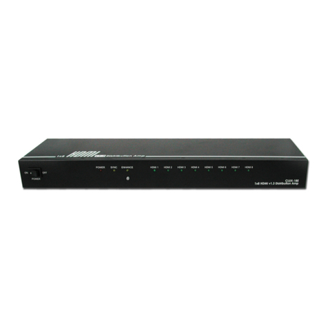 CYP CLUX-18E User manual