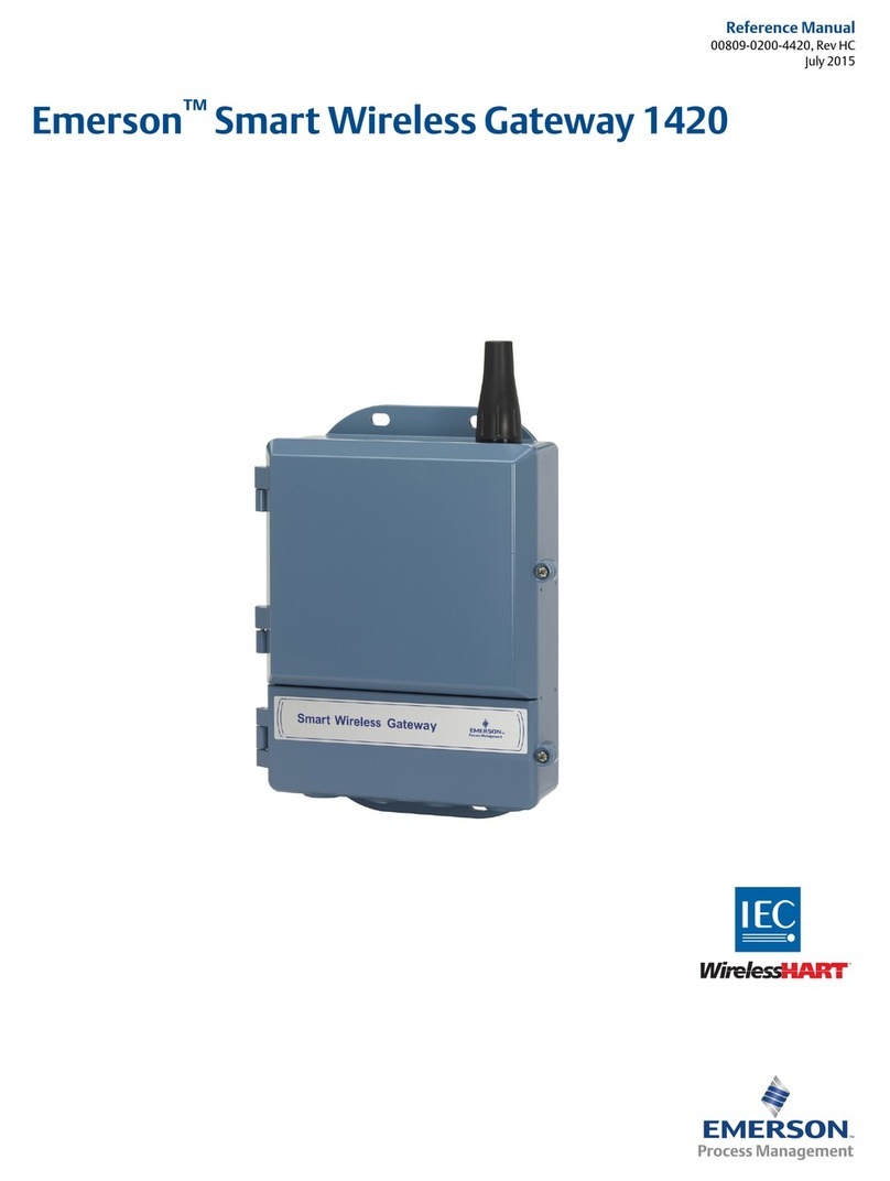 Emerson Smart Wireless Gateway 1420 User manual
