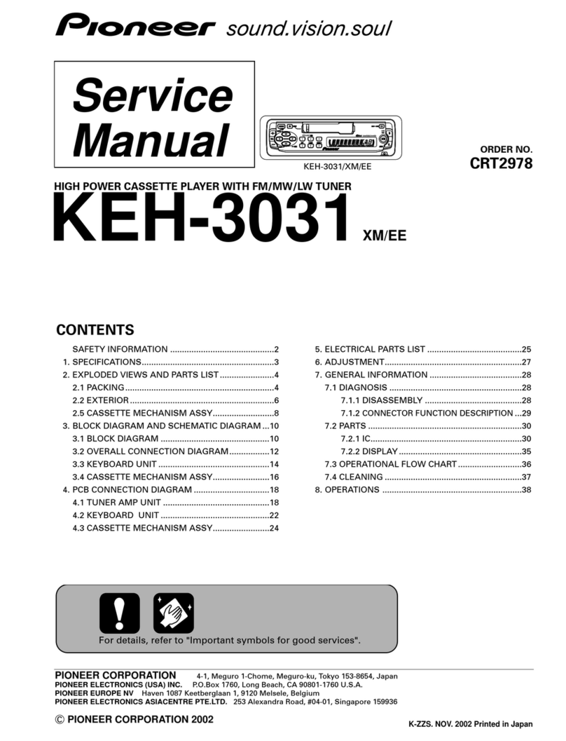 Pioneer KEH-3031 XM/EE User manual