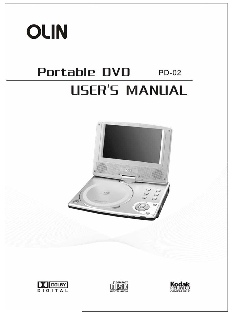 Olin PD-02 User manual