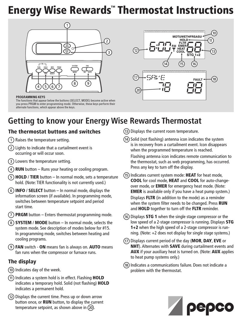 Pepco Energy Wise Rewards User manual
