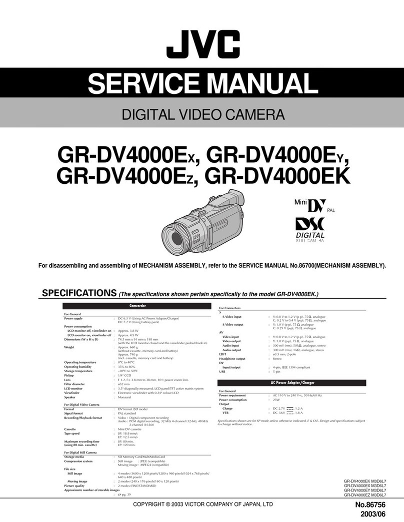 JVC GR-DV4000EX User manual