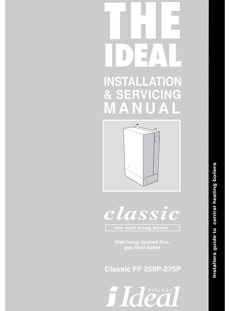Ideal Boilers Classic FF 250 P Datasheet
